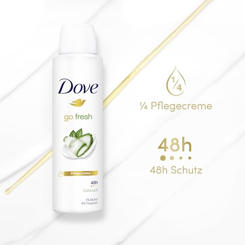 dove-deo-spray-go-fresh-gurkenduft-200-ml-deodorant-ohne-aluminiumsalze-mit-48h- image 8