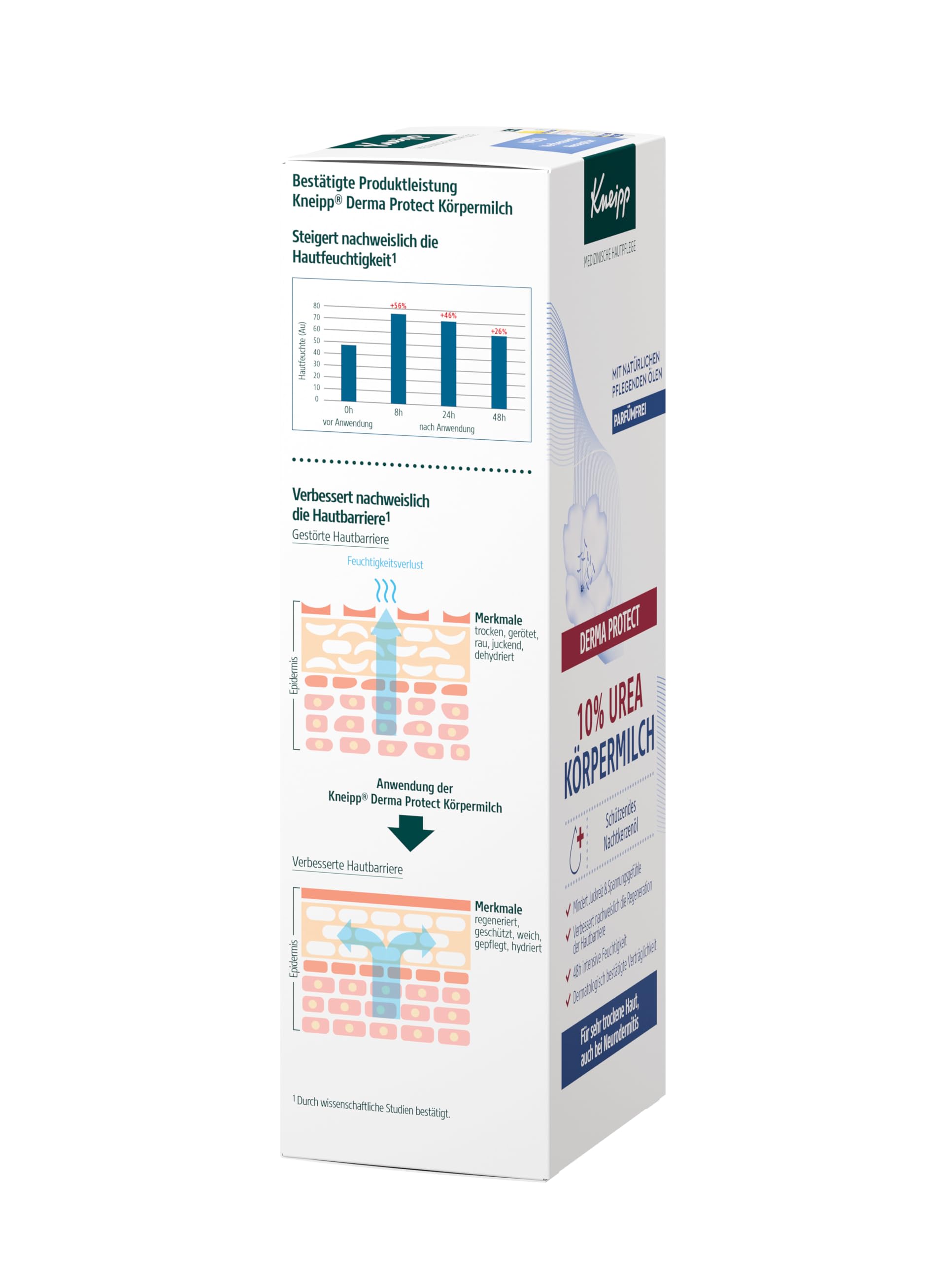 kneipp-derma-protect-10-urea-k-rpermilch-parf-mfrei-medizinische-hautpflege-f-r- image 4