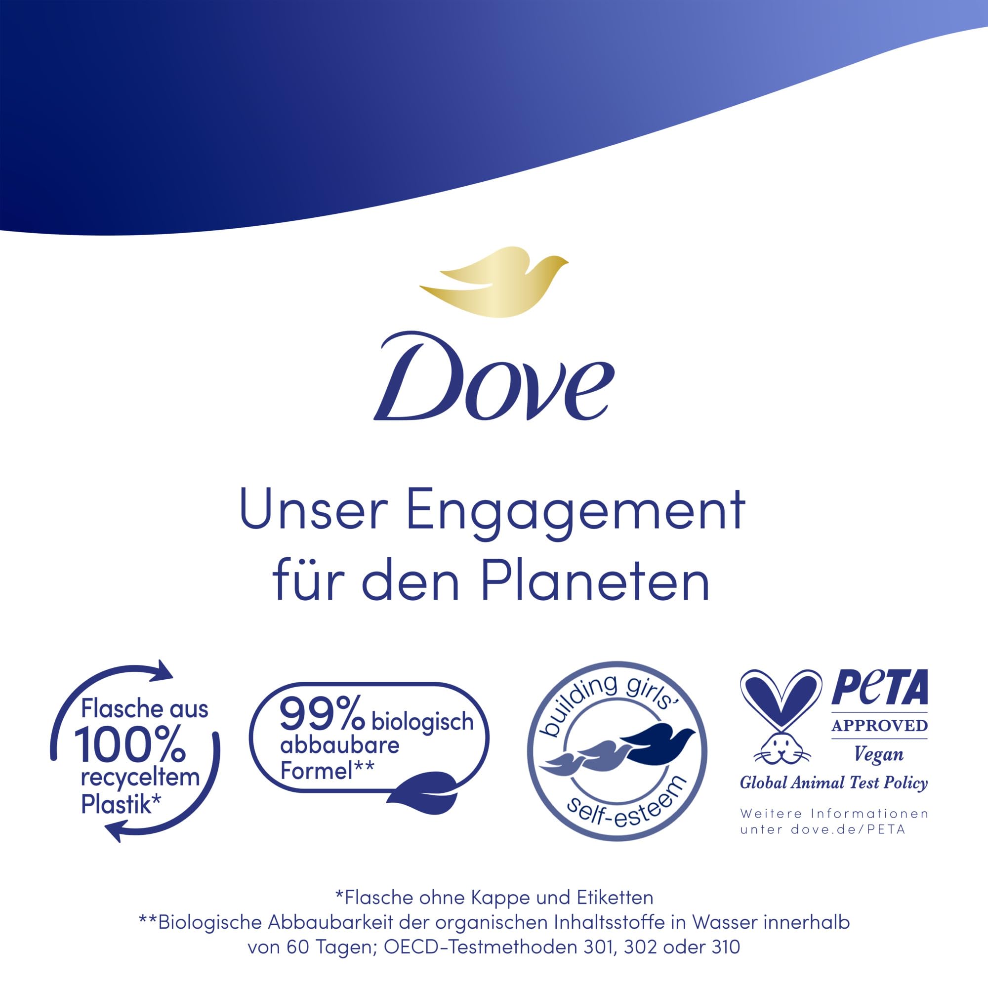 dove-advanced-care-duschcreme-reichhaltige-pflege-24h-lotion-zarte-haut-mit-pro- image 8