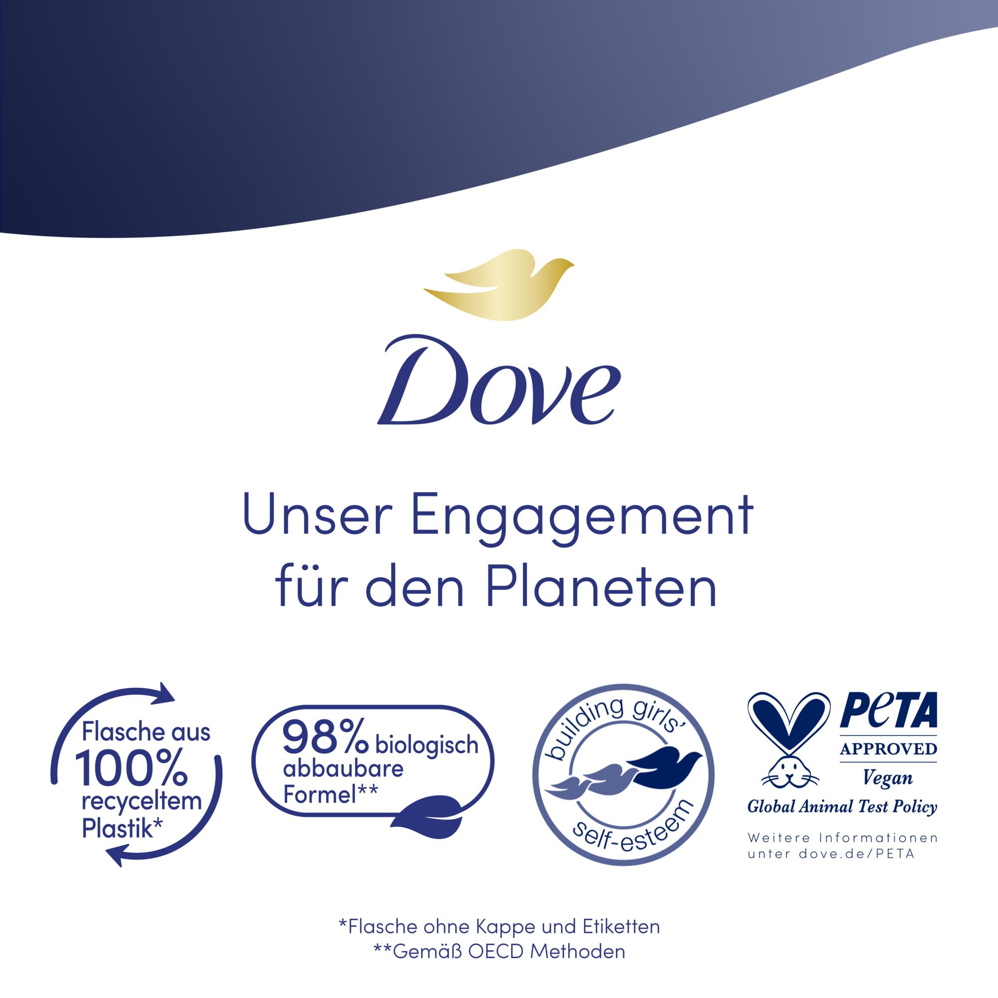 dove-advanced-care-duschcreme-anti-stress-mit-micromoisture-225-ml image 8