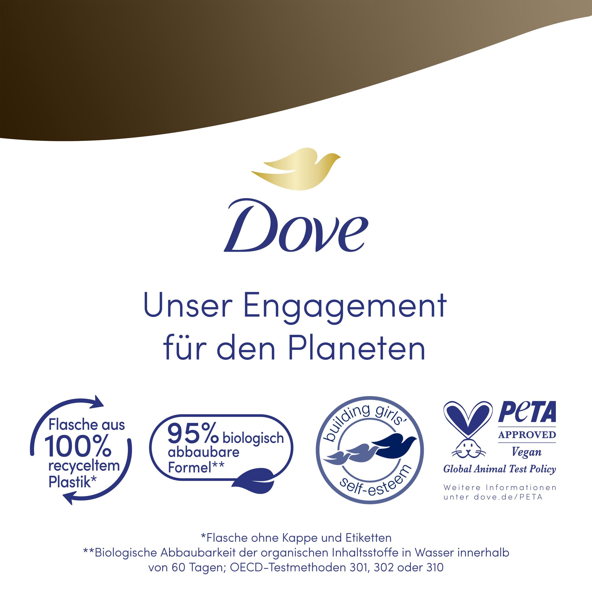 dove-advanced-care-duschcreme-seidig-zart-225-ml-pro-ceramide-technology-24-h-lo image 8