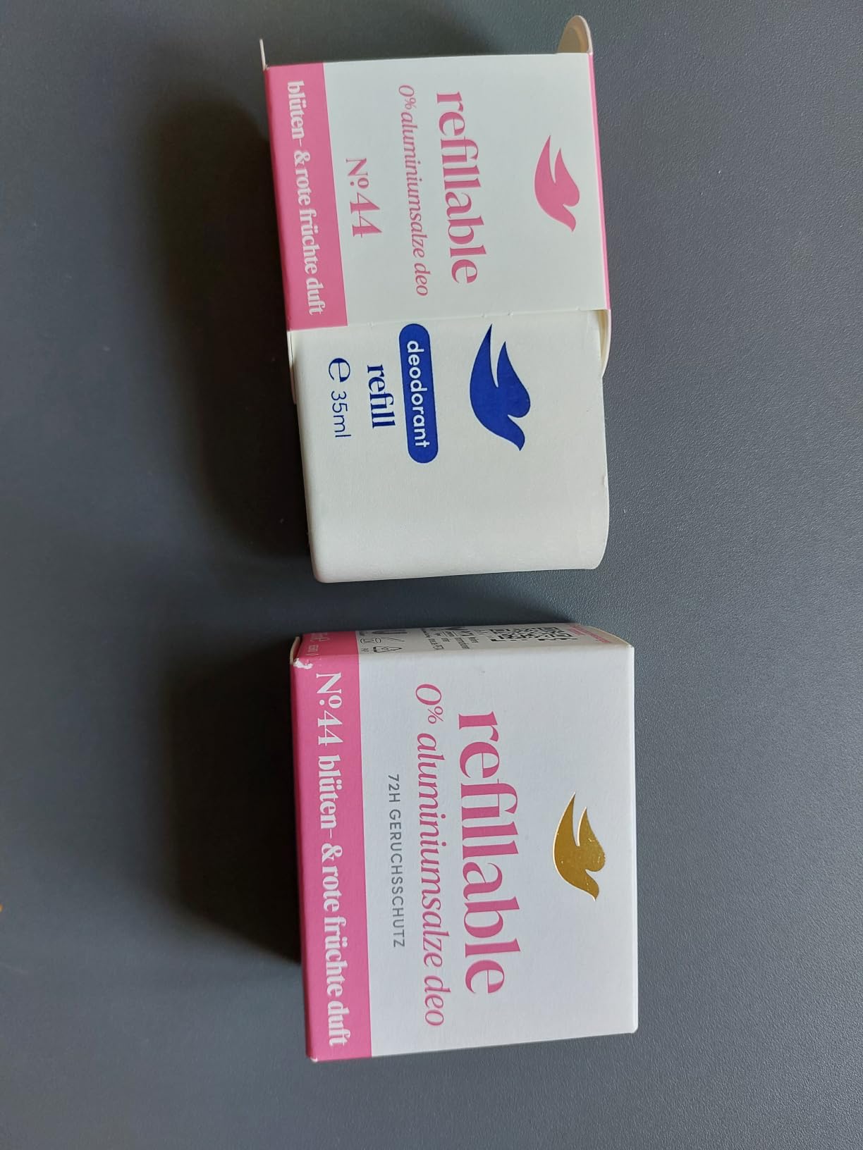 Nachhaltiges Konzept